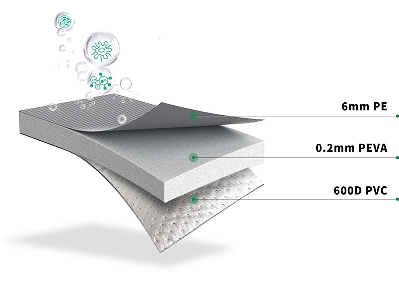 material composition of delivery bag