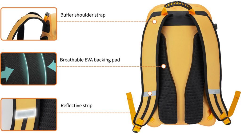 ​​Optimized Comfort & Safety